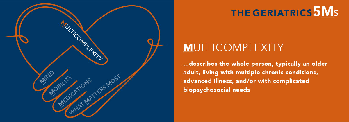 The Geriatrics 5Ms - Multicomplexity