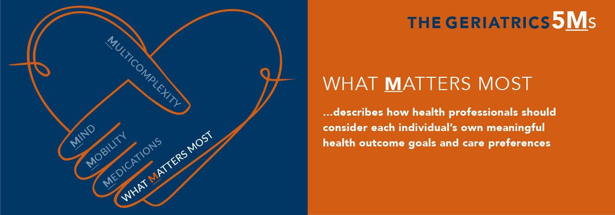 The Geriatrics 5Ms - What Matters Most